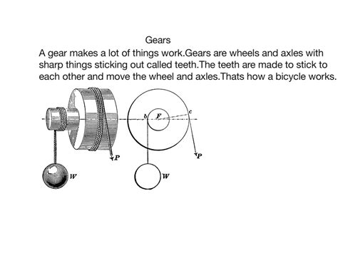Simple Machines Wheel And Axle Science Physics Showme