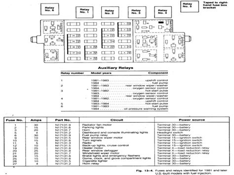 2015 volkswagen jetta fuses 5 pages posted on 10 feb 2015 by badler. Vw Cc Fuse Panel Diagram - Wiring Forums