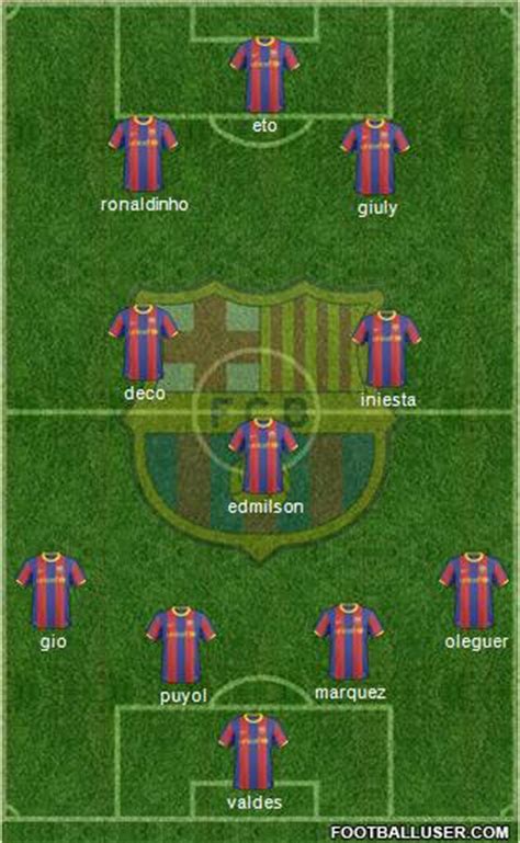 The best fc barcelona players of all time, ranked. F.C. Barcelona (Spain) Football Formation by greenlantern
