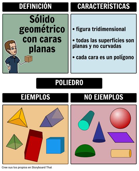 Sólidos Geométricos Poliedros Storyboard By Es Examples