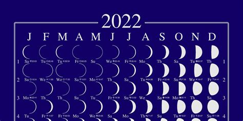 Free Printable 2021 Lunar Calendar Uk 20 Calendar 2021 With Moon