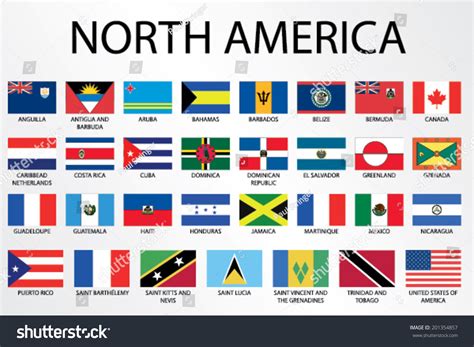 Alphabetical Country Flags Continent Stock Vector Royalty Free