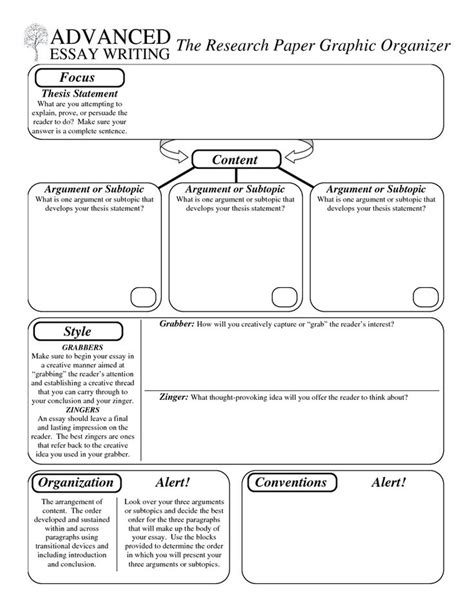 Argumentative paper because it is not necessary to argue against any opposing points of view. Research Paper Graphic Organizer | School essay, Essay ...