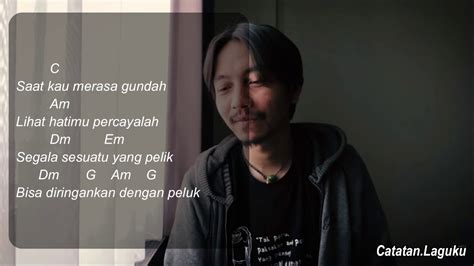 Download pelukku untuk pelikmu lagu lirik online on joox app. lirik chord Fiersa Besari - Pelukku Untuk Pelikmu (HD ...