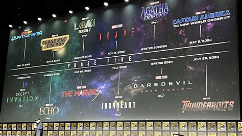 All The Series And Movies Of Phases And Of The Marvel Mcu Conocedores Com Kanswers