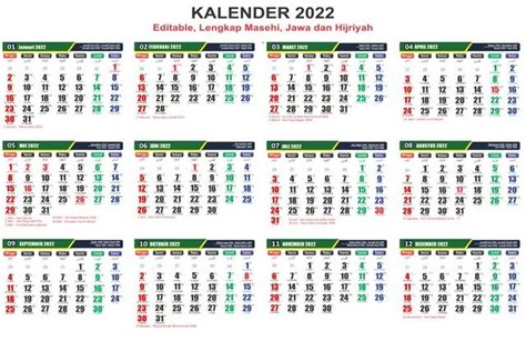 Kalender Tanggalan Jawa Oktober 2022 Mulud Bakda Rabiul Awal Akhir