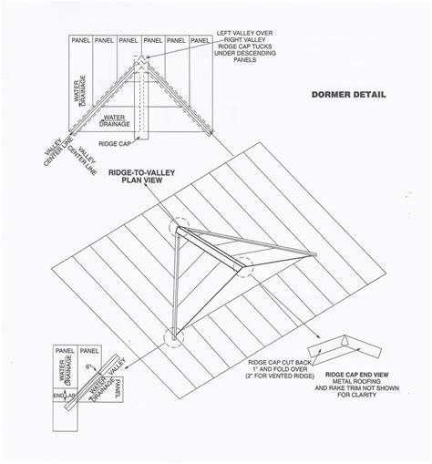Dormer Details Metal Building Supplies Llc