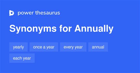 Annually Synonyms 288 Words And Phrases For Annually