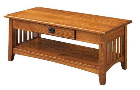 Find out the detailed pics here. Plans to build Craftsman Coffee Table Plans PDF download ...