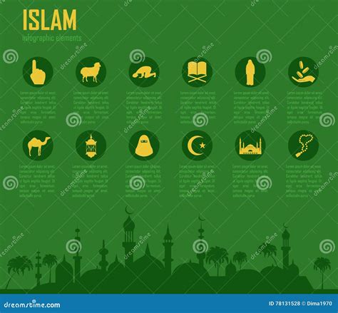 Islam Infographic Muslim Culture Stock Vector Illustration Of Icon