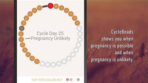 A woman can take a pregnancy test if she suspects she is pregnant, especially if her usual method of contraception has failed recently. How To Plan or Prevent Pregnancy with the CycleBeads App ...