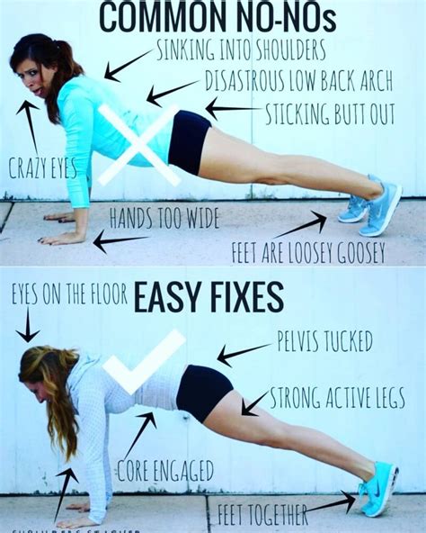 Correct Position Of The Back At The Plank Plank Exercises
