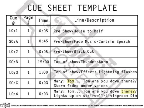 Whenever music is featured in a movie, television, or other audiovisual program, production companies are responsible for filing a cue sheet to the appropriate performing. Cue Sheet Template Poster | Cue sheet, Teaching theatre, Faded music