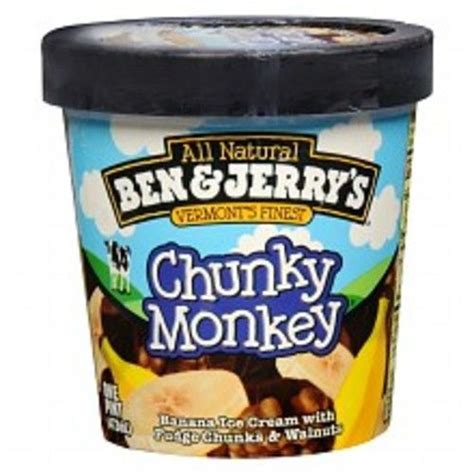 Ben And Jerrys Ice Cream Chunky Monkey Reviews 2021