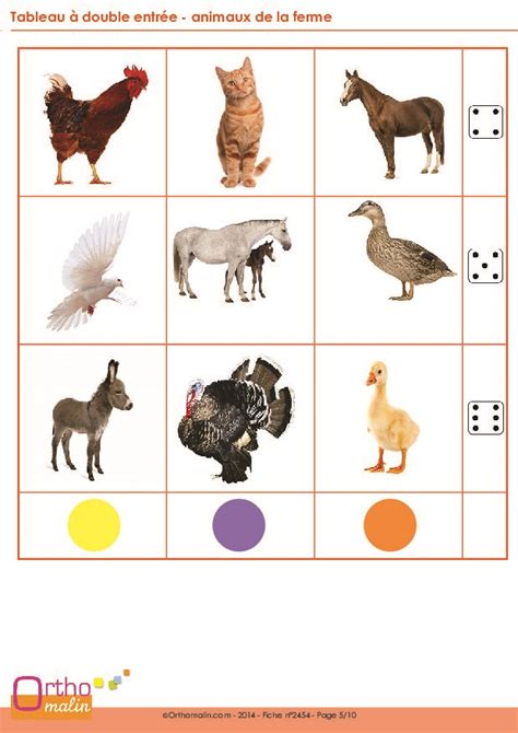 Expression De Comparaison Avec Des Animaux - Tableau à double entrée - Les animaux de la ferme | Orthomalin