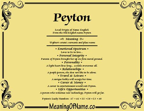 Peyton Meaning Of Name
