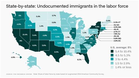 Americas Undocumented Immigrant Workforce Has Stopped Growing