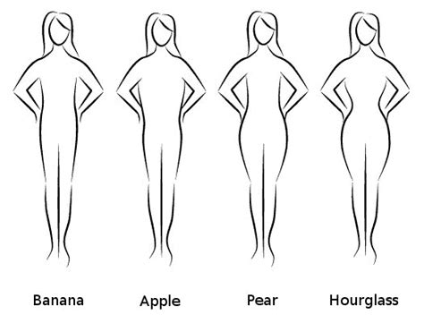 Pear Shaped Women Attractive
