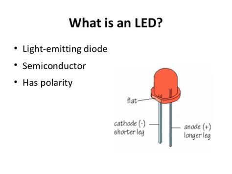 ☑ Define Light Emitting Diode