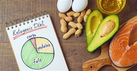 14 Interesting And Fun Facts About Ketogenic Diets Tons Of Facts