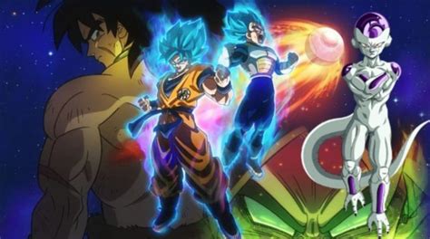 Dragon ball super was hit anime series and fans are really like it. Dragon Ball Super: Broly movie review - Nerd Reactor