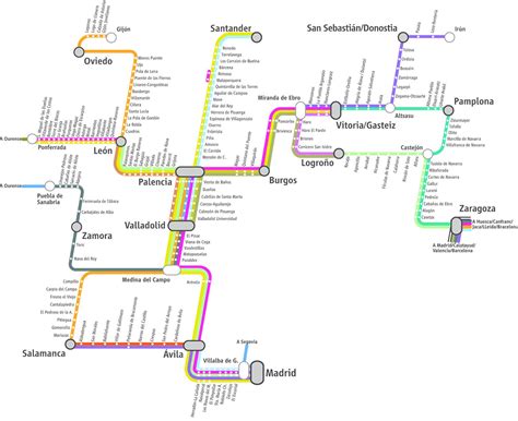 Madrid Renfe Mapa Mapa De Madrid Renfe Espanha