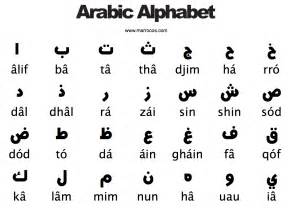 Pics Photos Arabic Alphabet