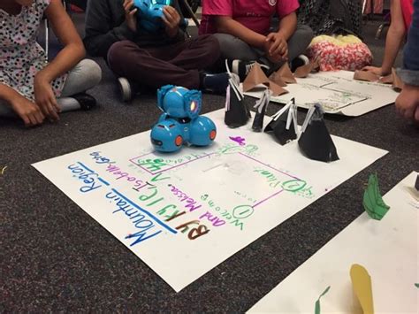 Dash Robots And The 4 Regions Of California Dash And Dot Robots Dash