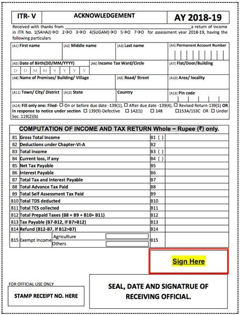 ITR V Acknowledgement Submission To CPC