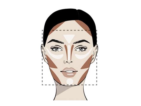 CÓmo Aplicar La TÉcnica Del Visagismo En Maquillaje Blog De Cazcarra