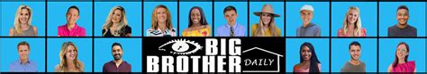 Big Brother 22 Houseguest Rankings