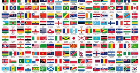 All The Countries In The World A Z