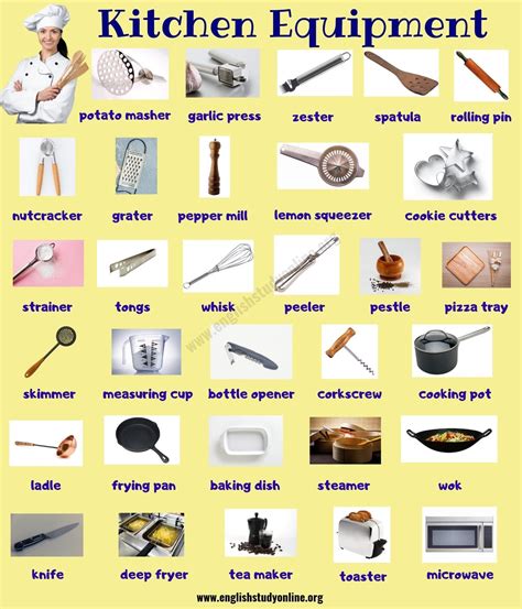 The Kitchen Equipment Poster Is Shown In Blue And Yellow Colors With