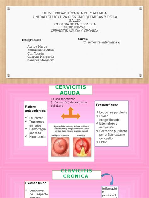 Cervicitis Aguda Y Cronica