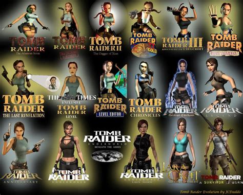 The Blog That Time Forgot The Agency Of Lara Croft