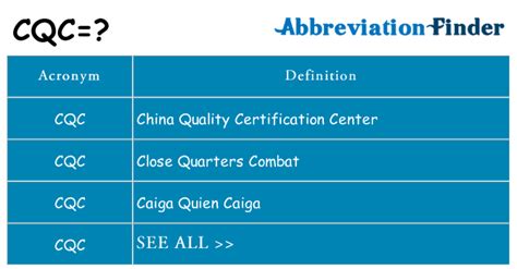 As mentioned above, you will see all meanings of cqc in the following table. What does CQC mean? - CQC Definitions | Abbreviation Finder
