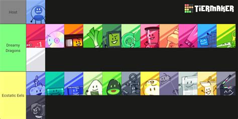 Bfb Tpot Debuters Evil Leafy Profiley And Purple Face Tier List
