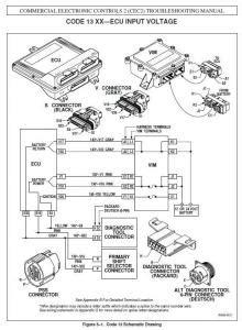 We do not represent any items to be genuine allison components. No power to Allison Transmission Control Panel ...
