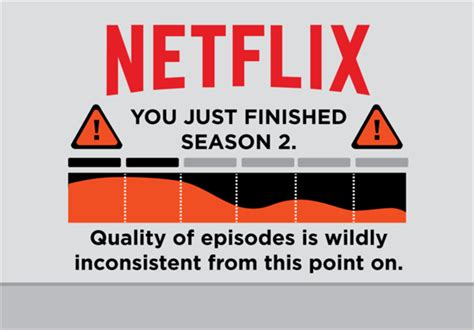 If you're looking for a funny movie to give you a few laughs when you're spending a night in, netflix is an oasis , offering a wide range of comedy classics and new releases. Top Ten Suggestions We Wish Netflix Had