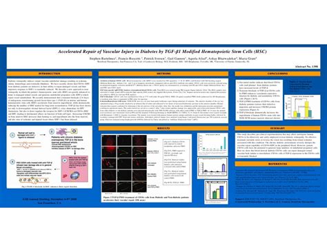 American Society Of Hematology Conference Poster 120608