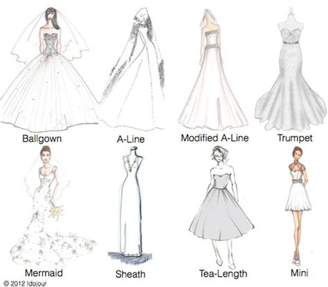 Wedding Gowns 101 Learn The Silhouettes Wedding Dress