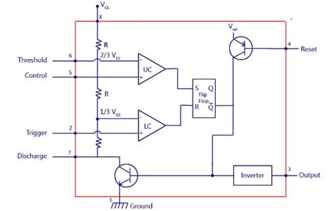 Ic 555 Timer Working Pin Diagram Specifications And Features