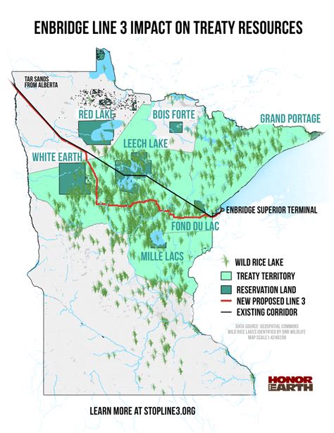 Pipeline Maps — Stop Line 3