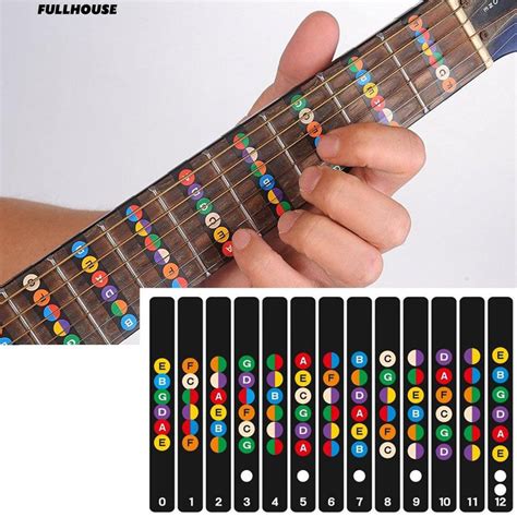 Fh Beginner Guitar Fretboard Scale Sticker Practice Note Fingerboard Decals Shopee Thailand