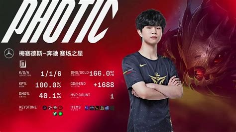 Thundertalk Gaming Vs Victory Five Lpl 2022 Summer Week 2 Post