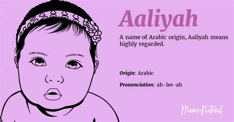 Aaliyah Name Meaning Origin Popularity Girl Names Like Aaliyah