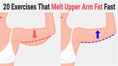 Best Exercises To Burn Arm Fat Fast Eoua Blog