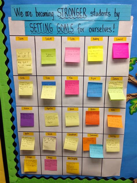 59 Best Images About Goal Tracking Bulletin Board Ideas On Pinterest