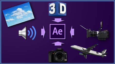 Adobe story (classic) user guide. Free Adobe After Effects Tutorials - Importing Footage ...