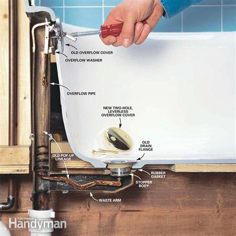 How To Convert Bathtub Drain Lever To A Lift And Turn Drain Diy